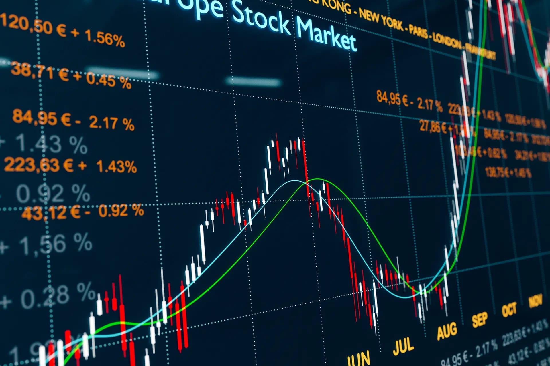 الأسهم الأوروبية تغلق على ارتفاع